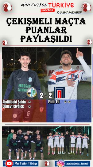 Intechh Fc : 2 Ss Kullar Kopp : 2