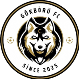 Gkbr Fc