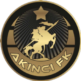 Aknc Fk