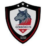 Gkbr Fk 